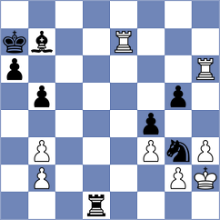 Kanyamarala - Rustamov (chess.com INT, 2024)