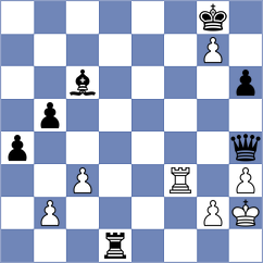 Matyukov - Qiu (chess.com INT, 2024)