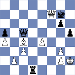 Korchmar - Urazayev (chess.com INT, 2025)