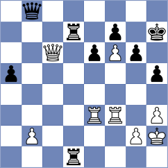 Kochavi - Khachatryan (Rhodes GRE, 2025)