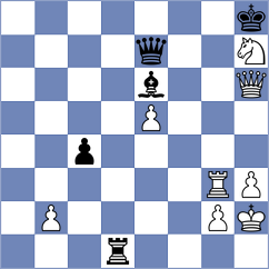 Borrmann - Shapiro (chess.com INT, 2024)