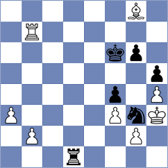 Toncheva - Zhigalko (chess.com INT, 2022)