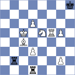 Faizulaev - Jiganchine (chess.com INT, 2023)