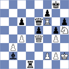 Zienert - Daulet (chess.com INT, 2025)