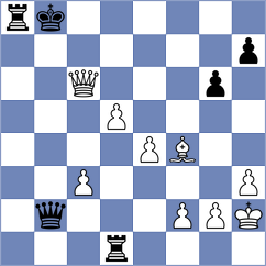 Rustemov - Gurvich (chess.com INT, 2021)