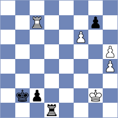 Goncharenko - Voloshchuk (Lviv UKR, 2024)