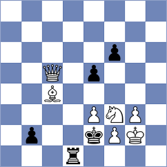 Martin Duque - Richterova (chess.com INT, 2021)