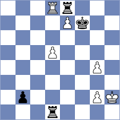 Tabak - Kiseleva (chess.com INT, 2024)