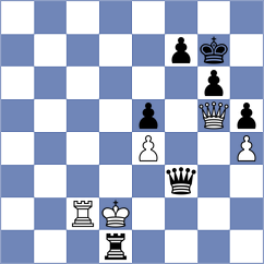 Gomez Dieguez - Ezat (chess.com INT, 2022)