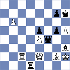 Md Imran - Milanovic (Pozarevac SRB, 2024)