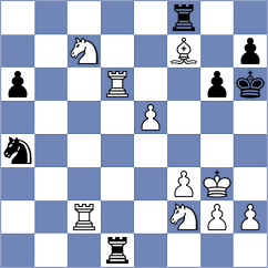 Sivakumar - Weisz (chess.com INT, 2024)