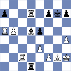 Gal - Sieciechowicz (Petrovac MNE, 2024)