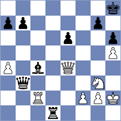 Shapiro - Halac (chess.com INT, 2025)