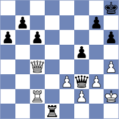 Nutakki - Mamedjarova (Chess.com INT, 2020)