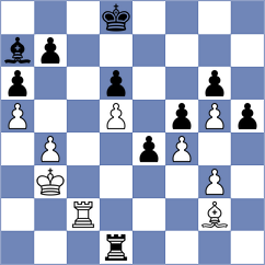 Spyropoulos - Erigaisi (Chess.com INT, 2020)