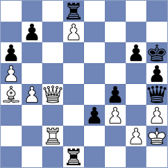 Shehzad - Materia (chess.com INT, 2025)