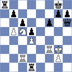 Boruchovsky - Isajevsky (chess.com INT, 2022)