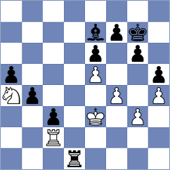 Sala - Kalka (chess.com INT, 2024)