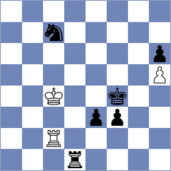 Servetar - Radostev (lichess.org INT, 2022)