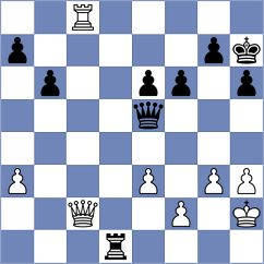 Bomhoff - Hoevers (Weijers, 2003)