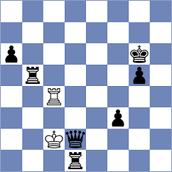 Acton - Zhou (Playchess.com INT, 2021)
