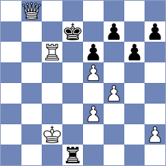 Lox - Kliffken (Playchess.com INT, 2020)