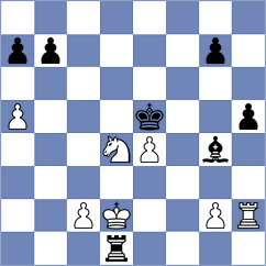 Wickramasinghe - Hechl (St Veit AUT, 2024)