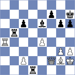 Kashlinskaya - Moaataz (FIDE Online Arena INT, 2024)
