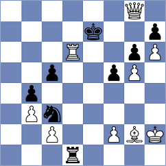 Goldin - Hua (chess.com INT, 2024)