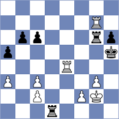Echeverria Bravo - Mendoza Abad (Chess.com INT, 2020)