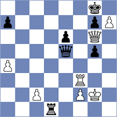 Nepomniachtchi - Zierk (chess.com INT, 2025)