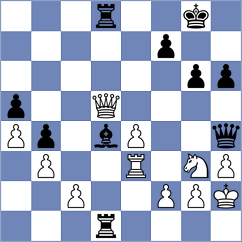 Zeynalli - Studer (Chess.com INT, 2019)