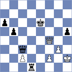 Zaitsev - Zivkovic (Chess.com INT, 2019)
