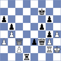 Karamsetty - Baylav (chess.com INT, 2025)