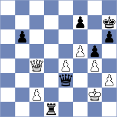 Gershman - Vinitsky (Kiev, 1999)