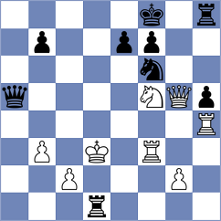 Mao - Odegov (chess.com INT, 2024)