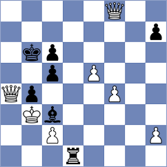 Chavez - Agasiyev (chess.com INT, 2024)