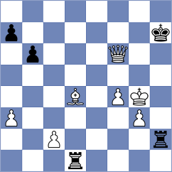 Gubajdullin - Novak (chess.com INT, 2023)