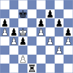 Shubenkova - Lewandowski (chess.com INT, 2025)