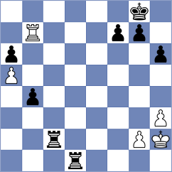 Muhammad - Kurniawan (Thailand, 2005)