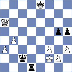 Pivard - Giffard (Prague CZE, 2025)