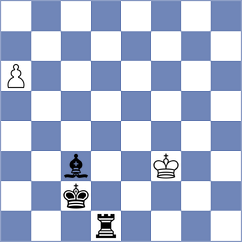 Ismayil - Miszler (Chess.com INT, 2021)