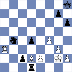 Gheorghiu - Gavilan Diaz (chess.com INT, 2023)
