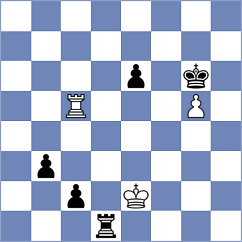 Chjumachenko - Tadic (Chess.com INT, 2017)