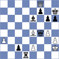 Rottenwohrer Suarez - Fiorito (chess.com INT, 2022)