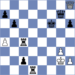 Kathage - Hofmann (Kiel, 2001)
