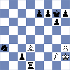 Caku - Korol (chess.com INT, 2024)