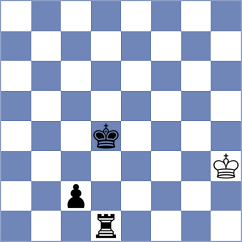 Aliyev - Carlsson (chess.com INT, 2025)