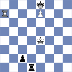 Camacho Campusano - Al Tarbosh (chess.com INT, 2024)