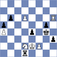 Nestorovic - Sanchez (chess.com INT, 2021)